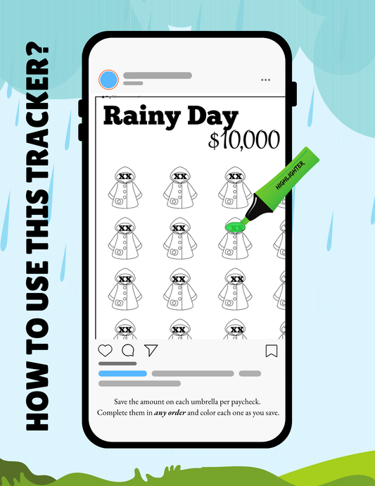 Rainy Day $10K Challenge