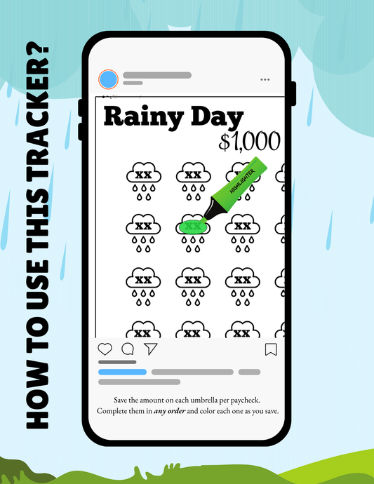 Rainy Day $1K Challenge